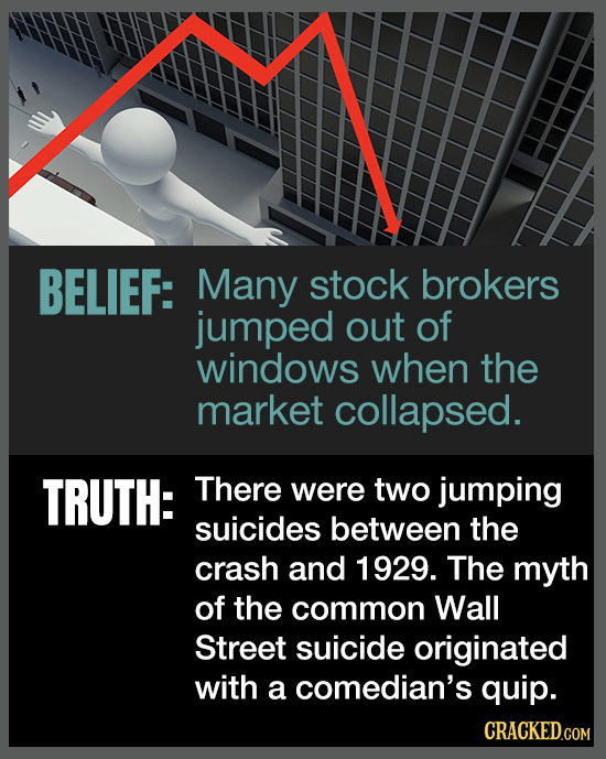 BELIEF: Many stock brokers jumped out of windows when the market collapsed. TRUTH: There were two jumping suicides between the crash and 1929. The myt