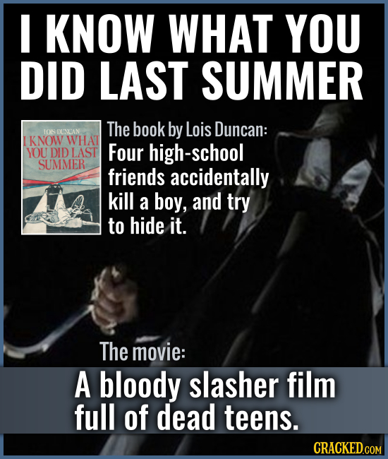 I KNOW WHAT YOU DID LAST SUMMER The book by Lois Duncan: Four high-school friends accidentally kill a boy, and