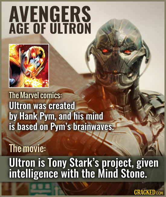 AVENGERS AGE OF ULTRON The Marvel comics: Ultron was created by Hank Pym, and his mind is based on Pym's brainwaves. The movie: Ultron is Tony Stark's