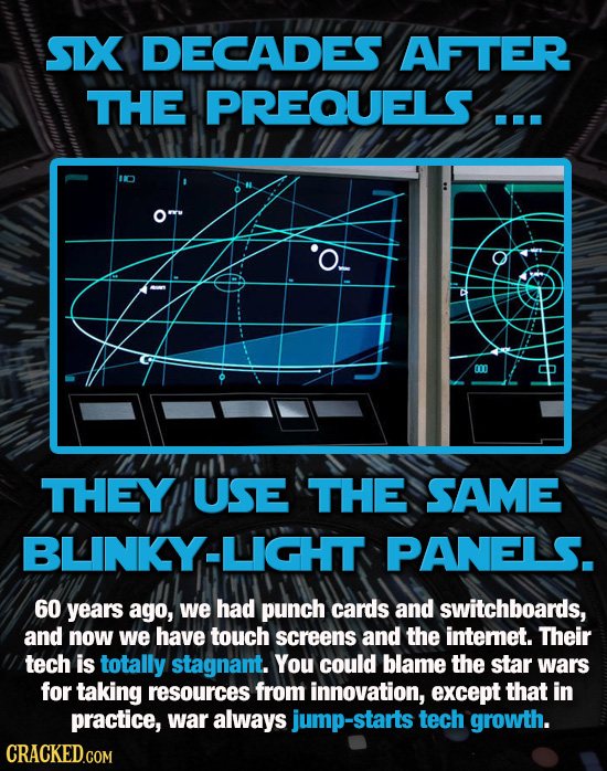 SIX DECADES AFTER THE PREQUELS IW O. THEY USE THE SAME BLINKY-LIGHT PANELS. 60 years ago, we had punch cards and switchboards, and now we have touch s