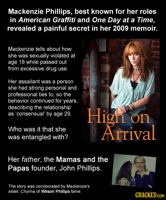 Mackenzie Phillips, best known for her roles in American Graffiti and One Day at a Time, revealed a painful secret in her 2009 memoir. Mackenzie tells