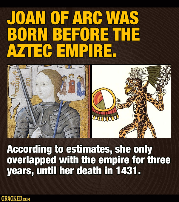 JOAN OF ARC WAS BORN BEFORE THE AZTEC EMPIRE. According to estimates, she only overlapped with the empire for three years, until her death in 1431. CR