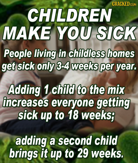 CRACKED CHILDREN MAKE YOU SICK People living in childless homes get sick only 3-4 weeks per year. Adding 1 child to the mix increases everyone getting