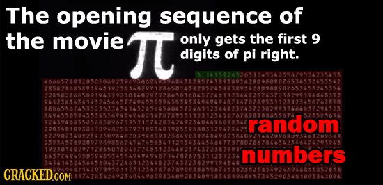 The opening sequence of the movie TC only gets the first 9 digits of pi right. random numbers COOALLALYOLOLOAILTANOL CRACKED COM