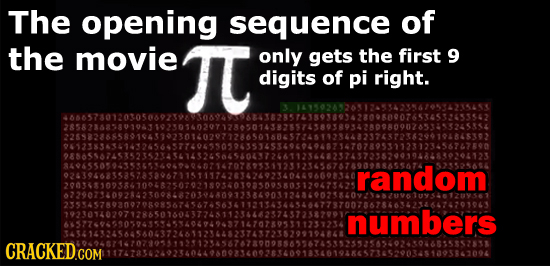 The opening sequence of the movie TC only gets the first 9 digits of pi right. random numbers COOALLALYOLOLOAILTANOL CRACKED COM 