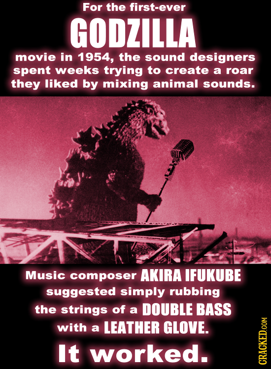 For the first-ever GODZILLA movie in 1954, the sound designers spent weeks trying to create a roar they liked by mixing animal sounds. Music composer 