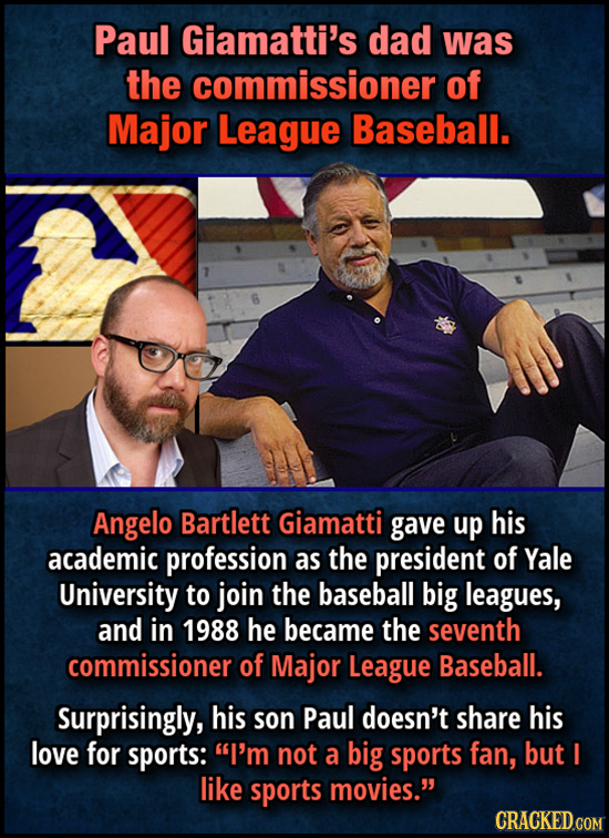 Paul Giamatti's dad was the commissioner of Major League Baseball. Angelo Bartlett Giamatti gave up his academic profession as the president of Yale U