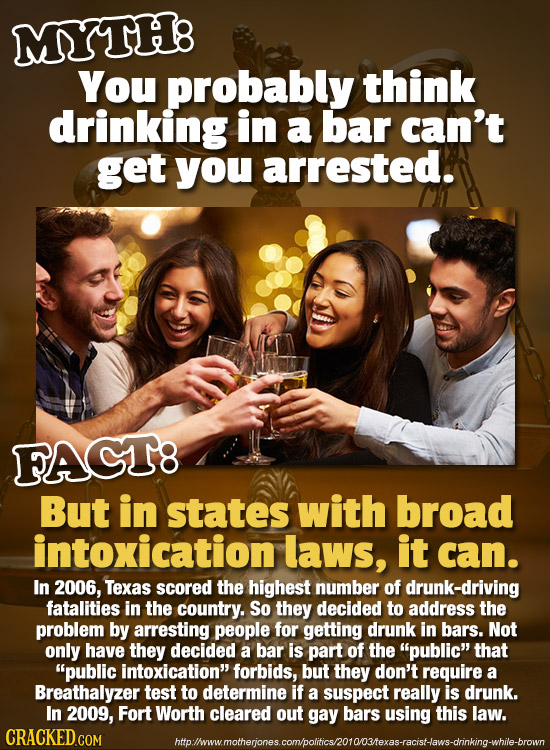 MYTH: You probably think drinking in a bar can't get you arrested. FAGT8 But in states with broad intoxication laws, it can. In 2006, Texas scored the