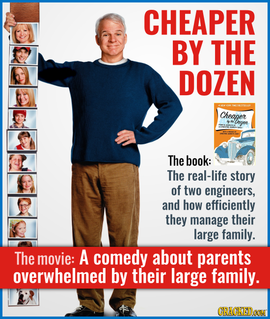 CHEAPER BY THE DOZEN The book: The real-life story of two engineers, and how efficiently they manage their large family. The movie: A co