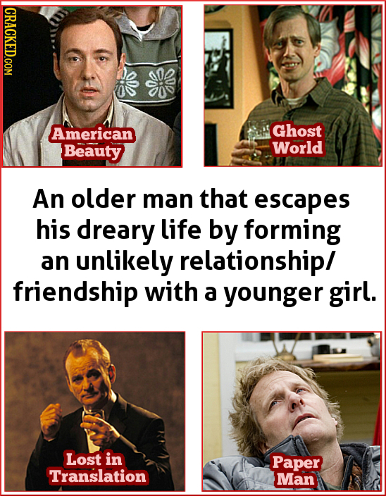 CRACKED.COM American Ghost Beauty World An older man that escapes his dreary life by forming an unlikely relationship/ friendship with a younger girl.