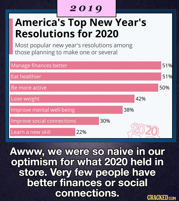 14 Things That Are Real Weird In Retrospect