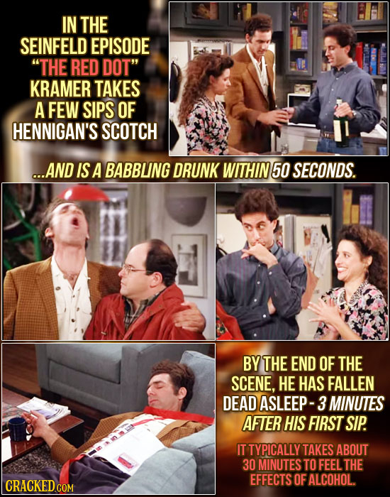 IN THE SEINFELD EPISODE THE RED DOT KRAMER TAKES A FEW SIPS OF HENNIGAN'S SCOTCH ...AND IS A BABBUNG DRUNK WITHIN 50 SECONDS. BY THE END OF THE SCEN