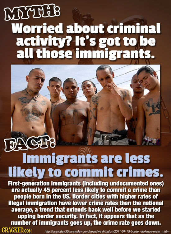 MYTH: Worried about criminal activity? It's got to be all those immigrants. FAGT8 Immigrants are less likely to commit crimes. First-generation immigr