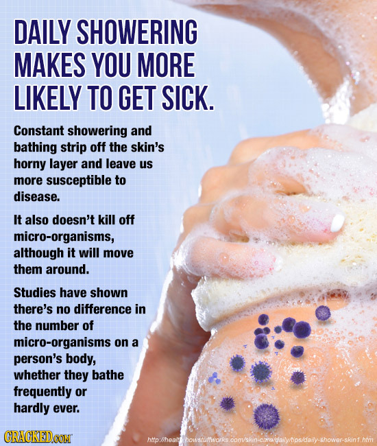 DAILY SHOWERING MAKES YOU MORE LIKELY TO GET SICK. Constant showering and bathing strip off the skin's horny layer and leave us more susceptible to di