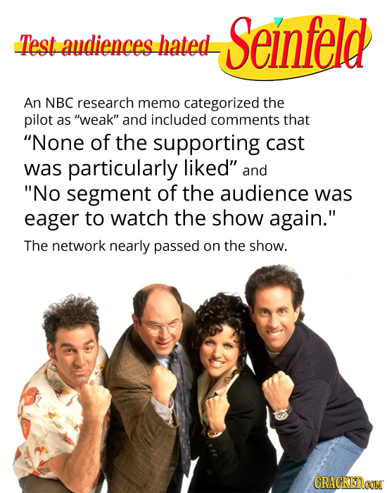 Seinfeld Test audiepces hated An NBC research memo categorized the pilot as weak and included comments that None of the supporting cast was particu