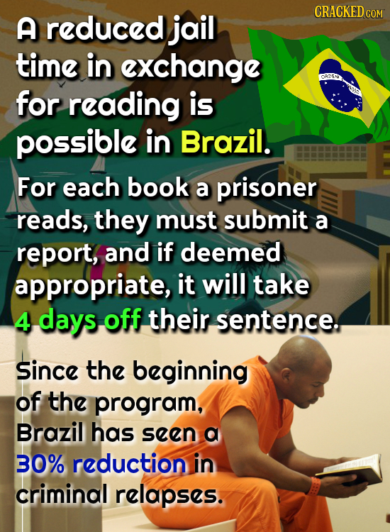 A reduced jail CRACKED COM time in exchange ORDENY for reading is possible in Brazil. For each book a prisoner reads, they must submit a report, and i