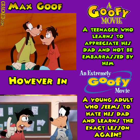CRACKED COM MAX GOOF GOofy A MOVIE A TEENAGER WHO LEARNS TO APPRECIATE HIS DAD AND NOT BE EMBARRASSED BY HIM An Extremely HowEVER IN GOofy Movie A YOU