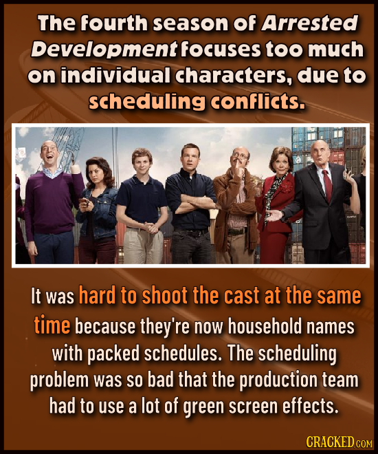 The fourth season Of Arrested Development focuses too much on individual characters, due to scheduling conflicts. It was hard to shoot the cast at the