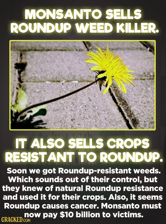 Evil Things Huge Companies Have Done - Monsanto sells Roundup weed killer, and it also sells crops that are resistant to Roundup. Over time, Roundup-r