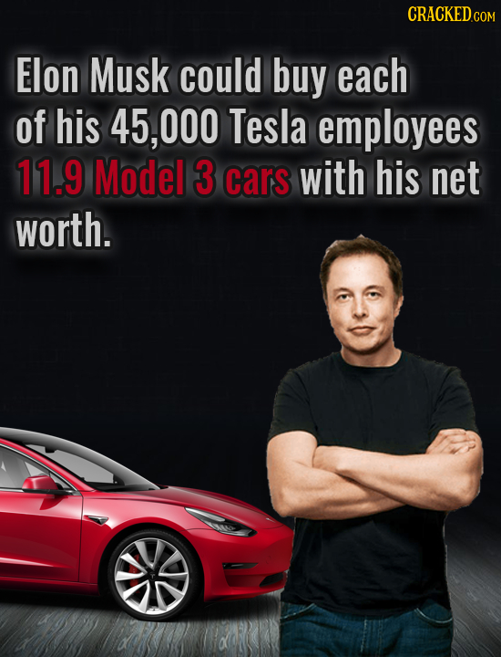 CRACKED.c COM Elon Musk could buy each of his 45, ,000 Tesla employees 11.9 Model 3 cars with his net worth. 