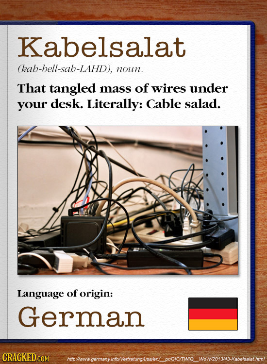 Kabelsalat (kab-bell-sah-LAhD), noun. That tangled mass of wires under your desk. Literally: Cable salad. Language of origin: German CRACKED CO htolww