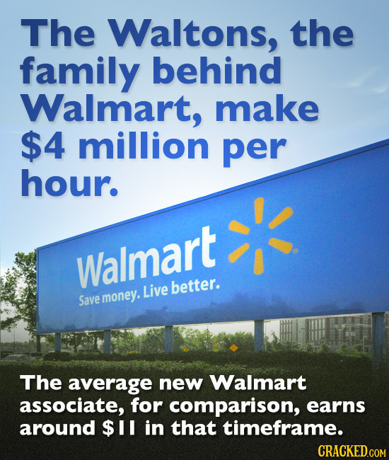 The Waltons, the family behind Walmart, make $4 million per hour. Walmart Live better. Save money. The average new Walmart associate, for comparison,