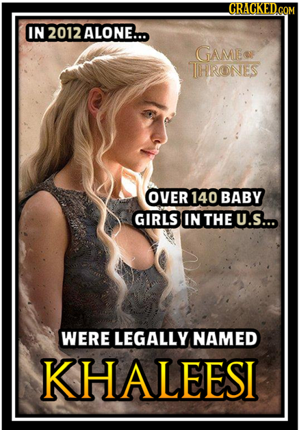 IN 2012 ALONE... GAME O THRONES OVER 140 BABY GIRLS IN THE U.S... WERE LEGALLY NAMED KHALEESI 