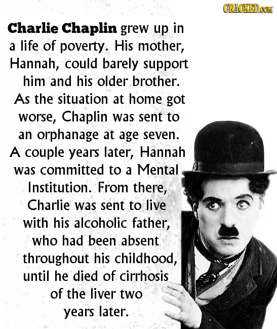 CRACKEDCON Charlie Chaplin grew up in a life of poverty. His mother, Hannah, could barely support him and his older brother. As the situation at home