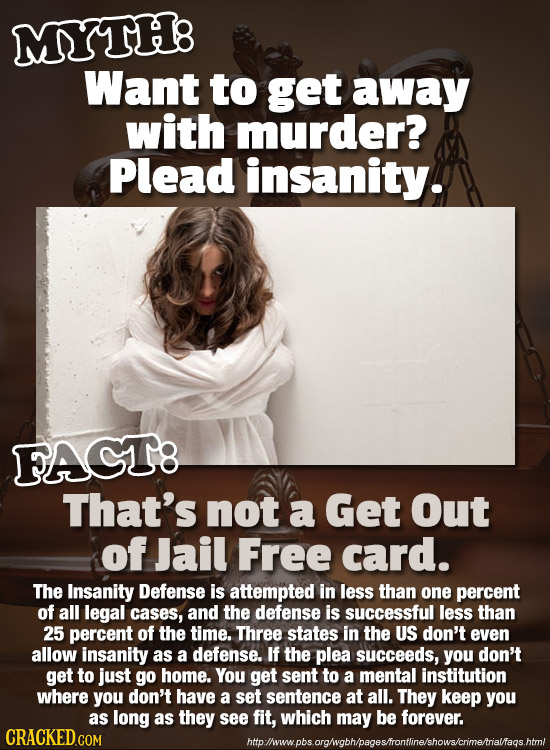 MYTH8 Want to get away with murder? Plead insanity. FAST8 That's not a Get Out of Jail Free card. The Insanity Defense is attempted in less than one p