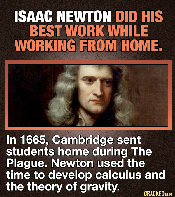 13 Facts About Working From Home