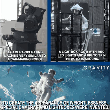 17 Awesomely Simple Tricks Behind Movie Special Effects