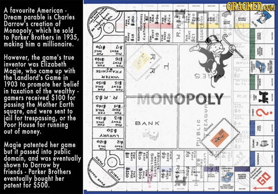CRAOKED A favourite American- CON Dream parable is Charles Darrow's creation of Monopoly, which he sold $160 $i90 BALE Brothers HecESry to Parker in 1