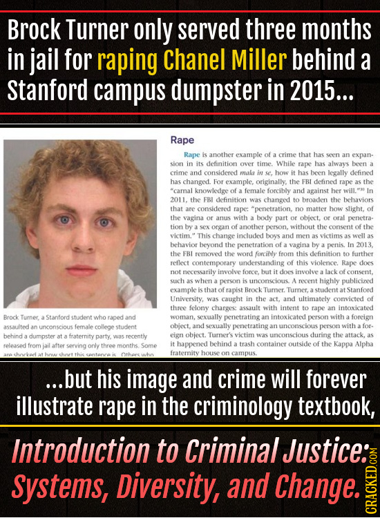 Brock Turner only served three months in jail for raping Chanel Miller behind a Stanford campus dumpster in 2015... Rape Rape is another example of a