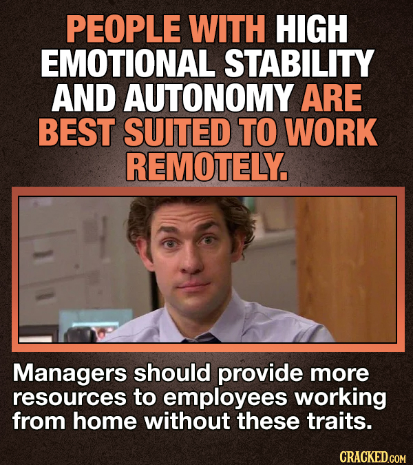 13 Facts About Working From Home