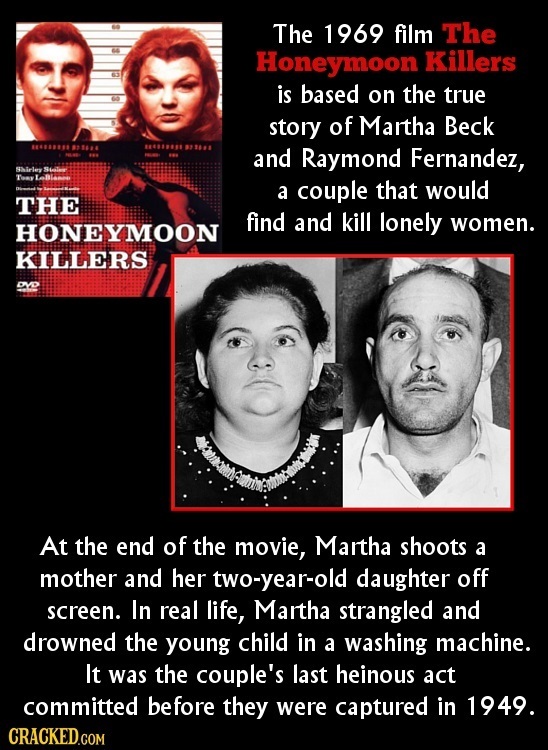 The 1969 film The Honeymoon Killers is based on the true story of Martha Beck 188S t and Raymond Fernandez, -1e SSle Ty a couple that would THE find a