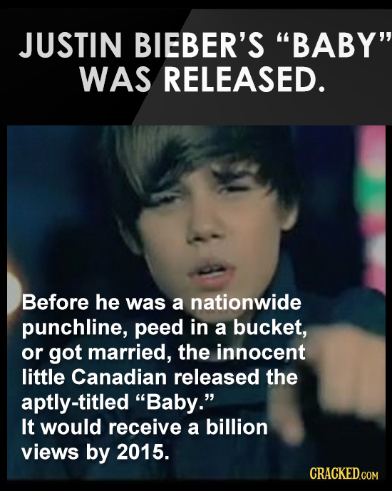 20 Things From 2010 That Seem Strange In Retrospect