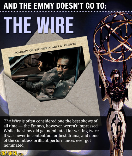 AND THE EMMY DOESN'T GO TO: THE WIRE SCIENCES ARTS & OF TELEVISION ACADEMY The Wire is often considered one the best shows of all time- the Emmys, how
