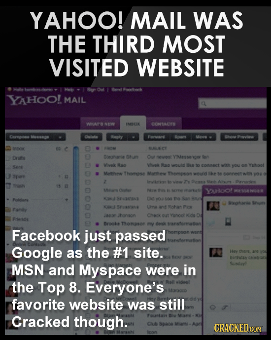 20 Things From 2010 That Seem Strange In Retrospect