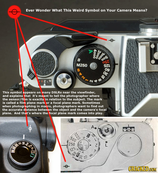 Ever Wonder What This Weird Symbol on Your Camera Means? 8 8 ooo Oe OZ M250 GZL 8 09 LZ. This symbol appears on many DSLRS near the viewfinder, and ex