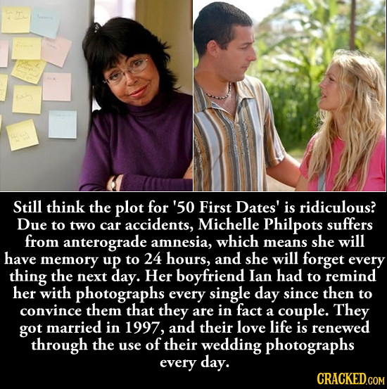 Still think the ploT for '50 First Dates' is ridiculous? Due to two accidents, Michelle car Philpots suffers from anterograde amnesia, which she means