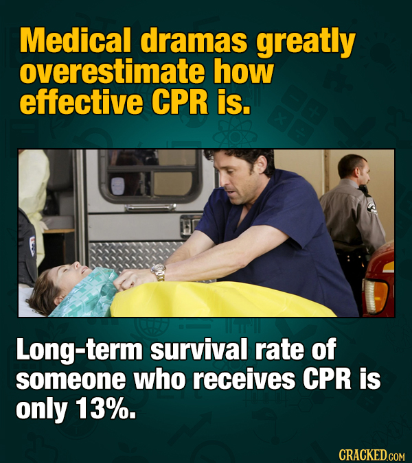 16 Bleak Facts Because That's Just The World We Live In, I Guess