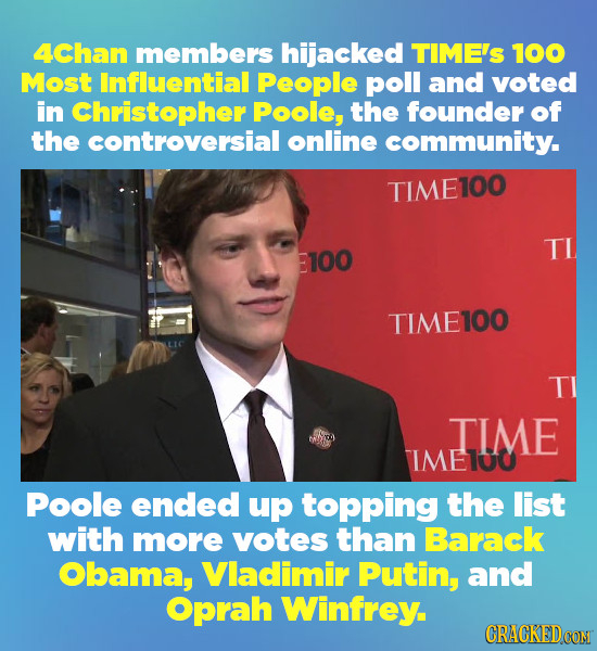 4Chan members hijacked TIME'S 100 Most Influential People poll and voted in Christopher Poole, the founder of the controversial online community. TIME