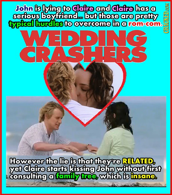 John is lying to Claire and Claire has a serious boyfriend... but those are pretty ypical hurdles to overcome in a rom-com. WEDDING CRAU CRASHERS Howe