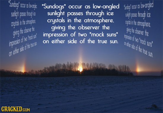 Sundog:' 000 OS oTolr Sundogs bvorgled occur as low-angled Srdoy 0COJ OS surioht posses hrougt ice sunlight passes through ice suigtt Posss troug ic