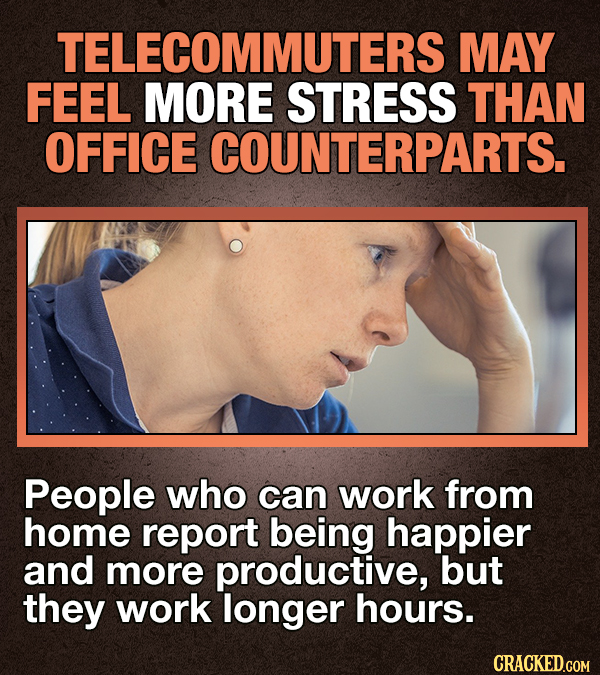 13 Facts About Working From Home