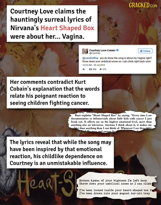CRACKED.COM Courtney Love claims the hauntingly surreal lyrics of Nirvana's Heart Shaped Box were about her... Vagina. Courtney Love Cobain Follow @Co