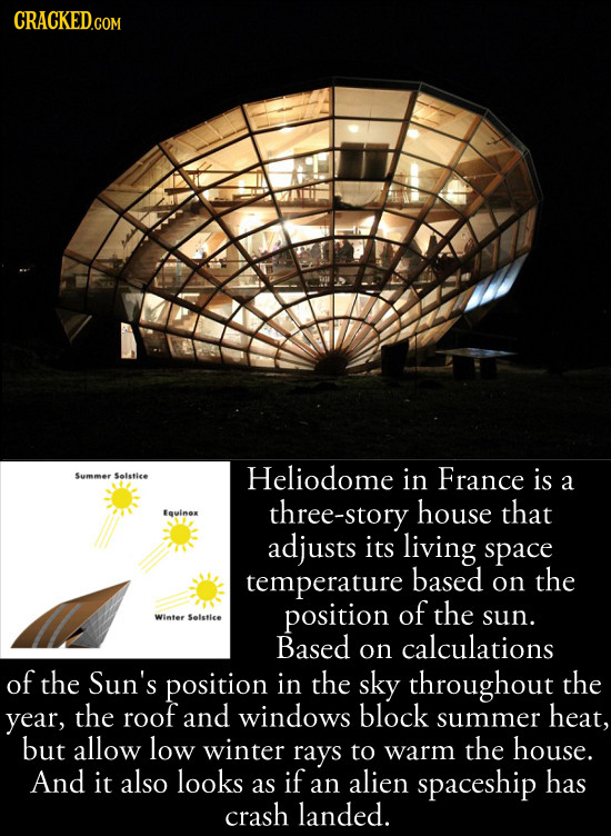 CRACKED.COM Heliodome France Summer Solstice in is a three-story house that Equlnox adjusts its living space temperature based on the position of the