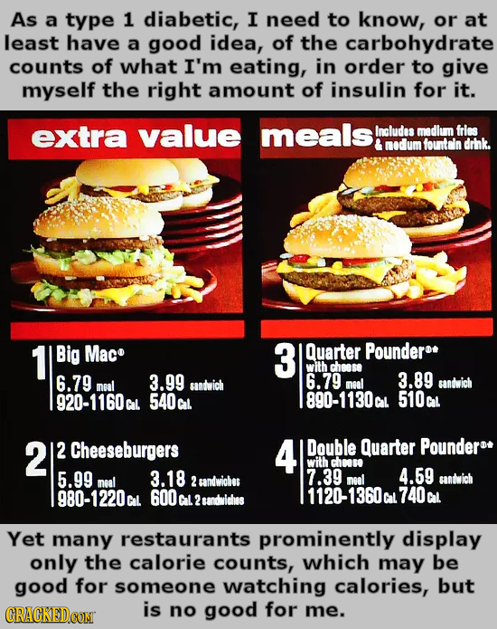 As a type 1 diabetic, I need to know, or at least have a good idea, of the carbohydrate counts of what I'm eating, in order to give myself the right a
