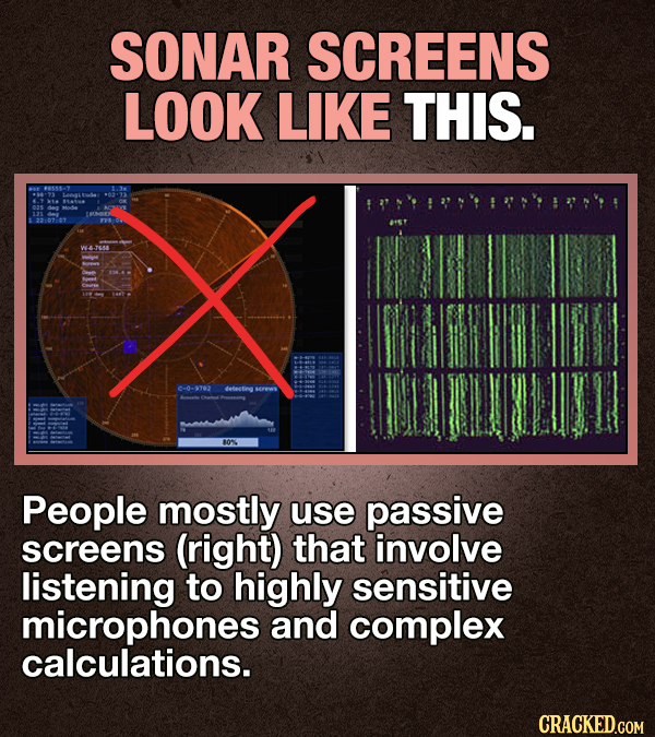 13 Myths Perpetuated By Movies