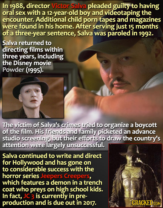 In 1988, director Victor Salva pleaded guilty to having oral sex with a 12-year-old boy and videotaping the encounter. Additional child porn tapes and